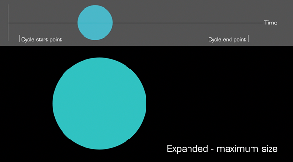 © Project Studio Handbook 2013 to present day